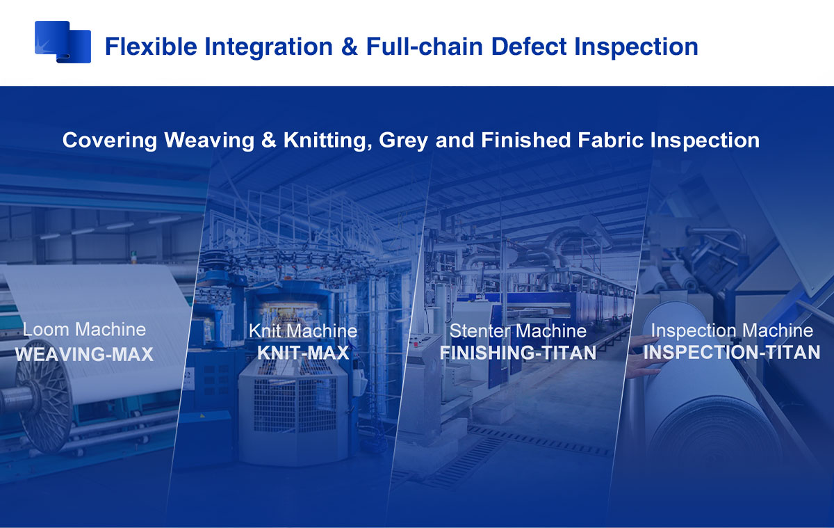 ai visual inspection System can save 70% labor cost