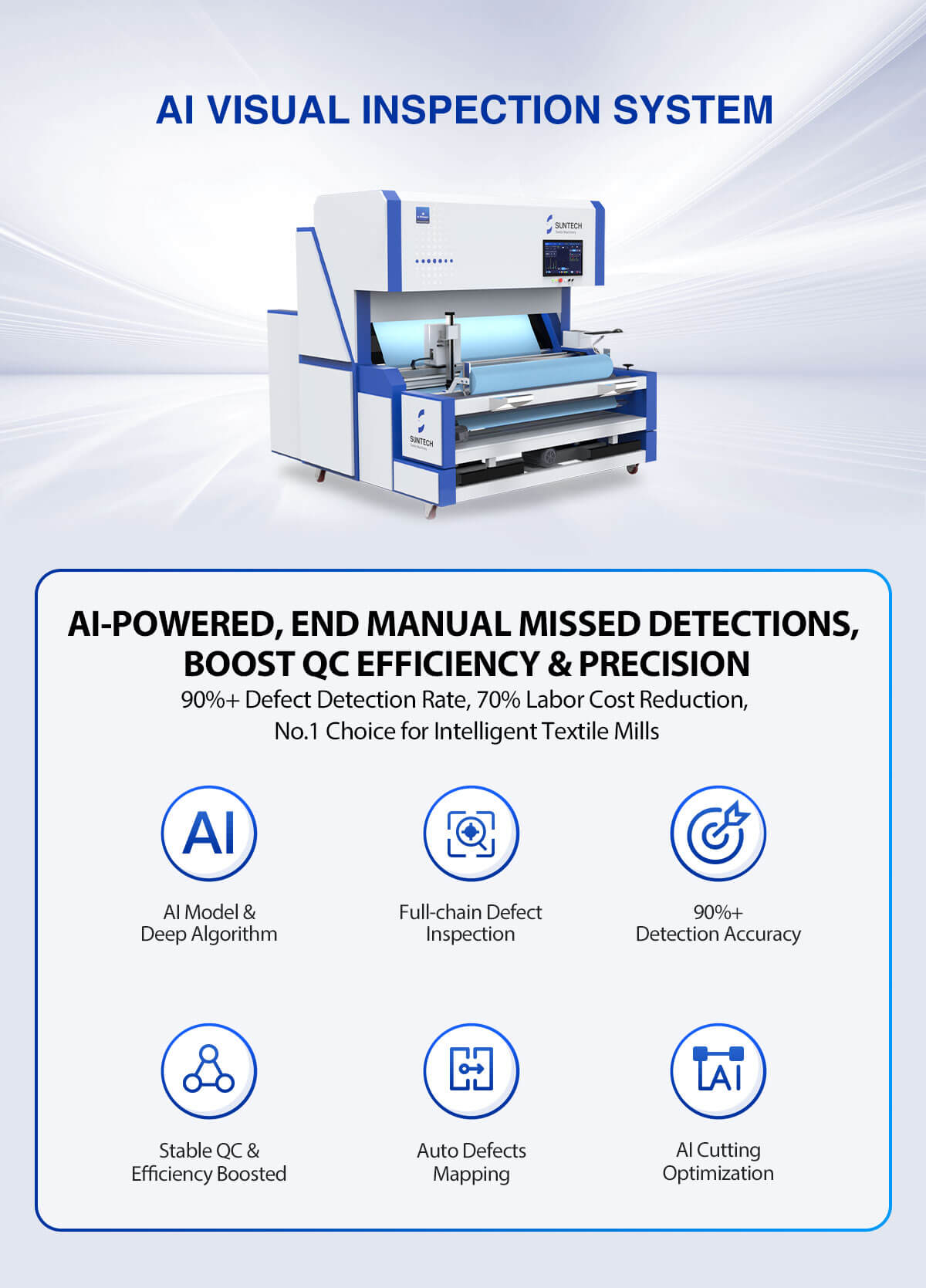 automatic inspection