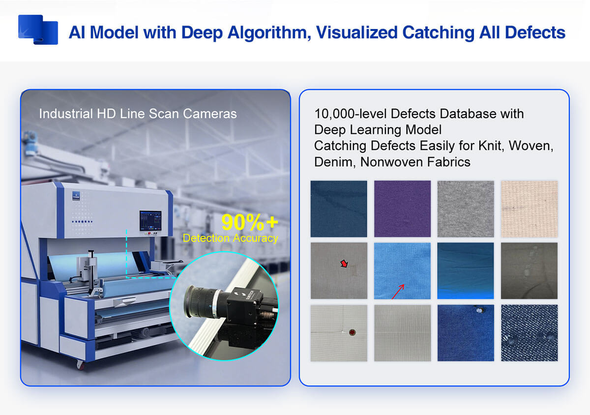 AI Automated Visual Inspection System detection precision have more than 85%