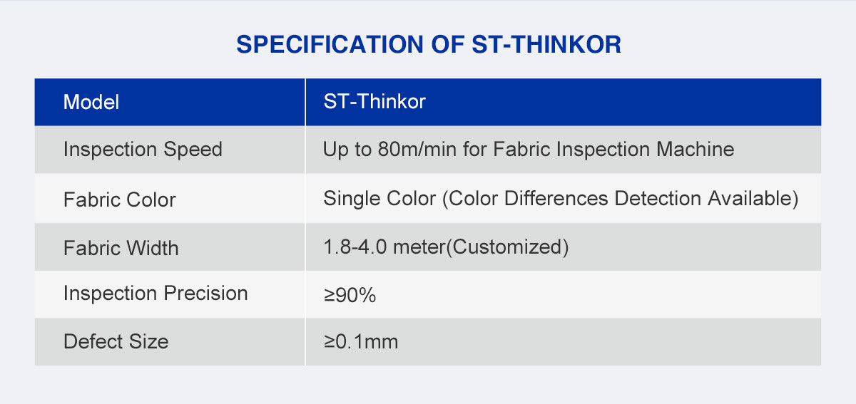 AI Visual Inspection System Defect detection accuracy and speed